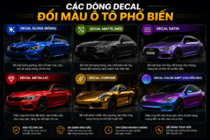 Dán Decal Đổi Màu Ô Tô 3 Các dòng decal đổi màu ô tô phổ biến